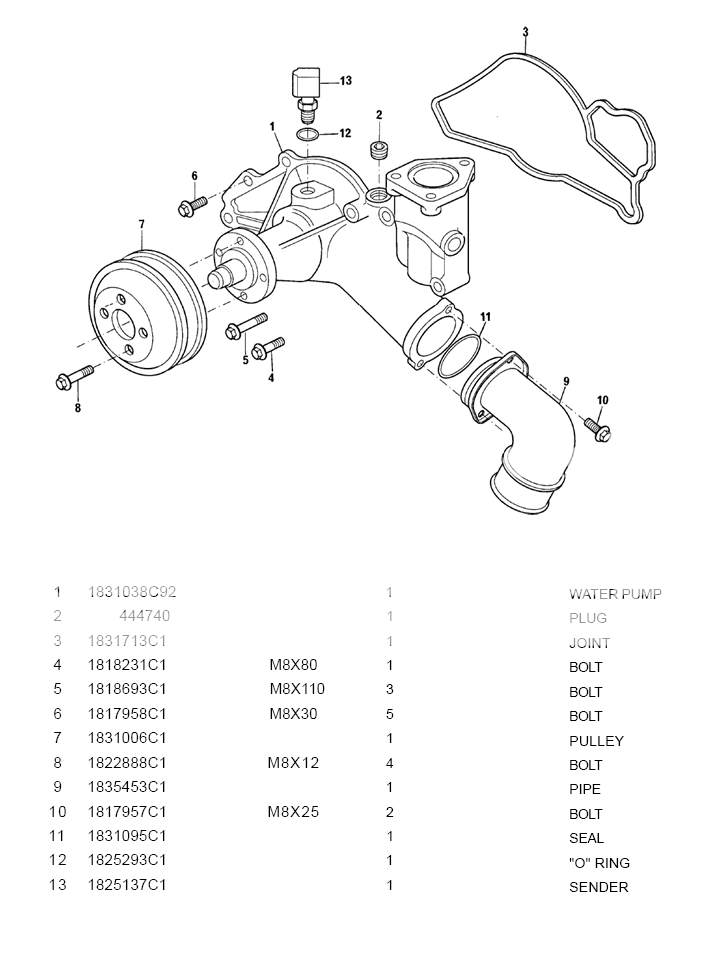 7.3 coolant leak - Ford Truck Enthusiasts Forums